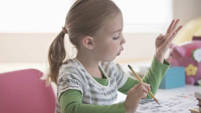 Dyscalculia - what is it, symptoms and methods of correcting speech disorders
