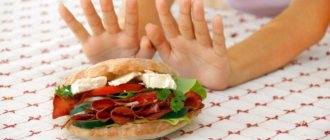 Отказ от еды – это булимия или анорексия?